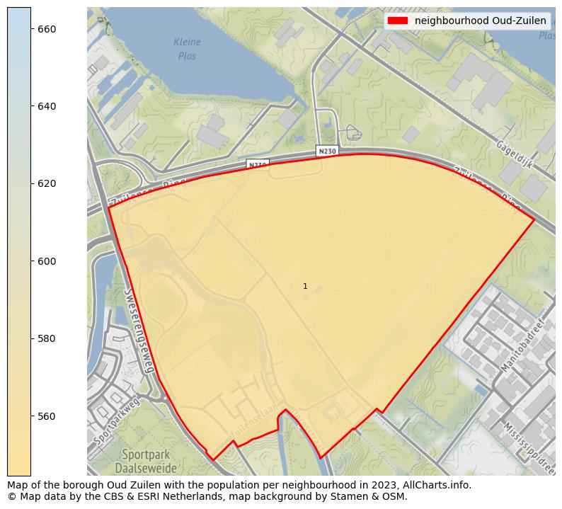 Map of the borough Oud Zuilen with the population per neighbourhood in 2023. This page shows a lot of information about residents (such as the distribution by age groups, family composition, gender, native or Dutch with an immigration background, ...), homes (numbers, types, price development, use, type of property, ...) and more (car ownership, energy consumption, ...) based on open data from the Dutch Central Bureau of Statistics and various other sources!