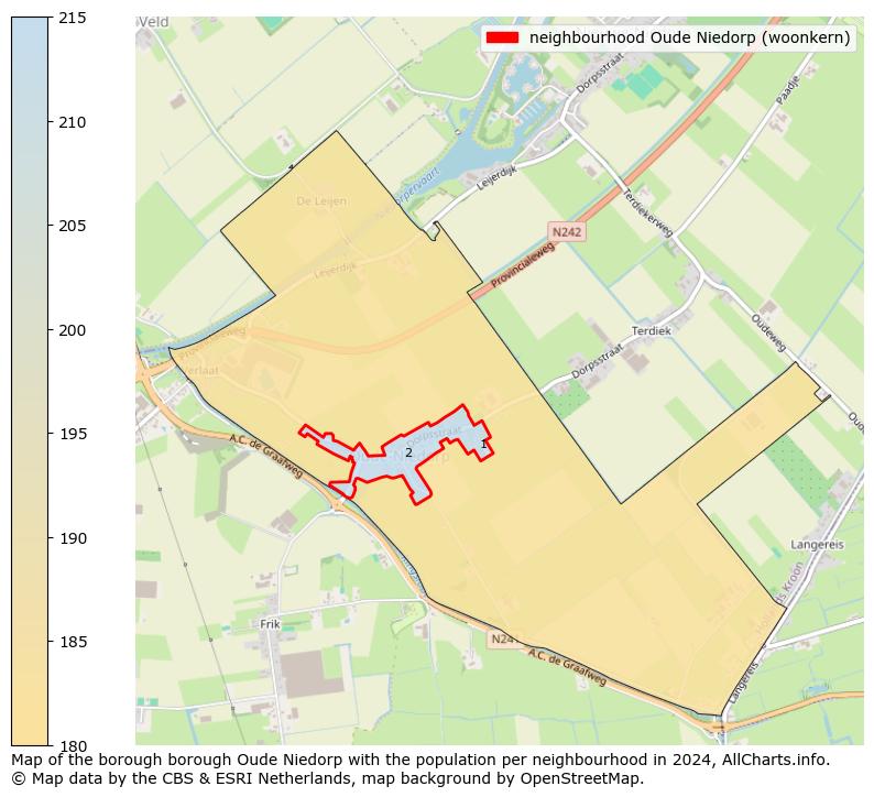 Image of the neighbourhood Oude Niedorp (woonkern) at the map. This image is used as introduction to this page. This page shows a lot of information about the population in the neighbourhood Oude Niedorp (woonkern) (such as the distribution by age groups of the residents, the composition of households, whether inhabitants are natives or Dutch with an immigration background, data about the houses (numbers, types, price development, use, type of property, ...) and more (car ownership, energy consumption, ...) based on open data from the Dutch Central Bureau of Statistics and various other sources!