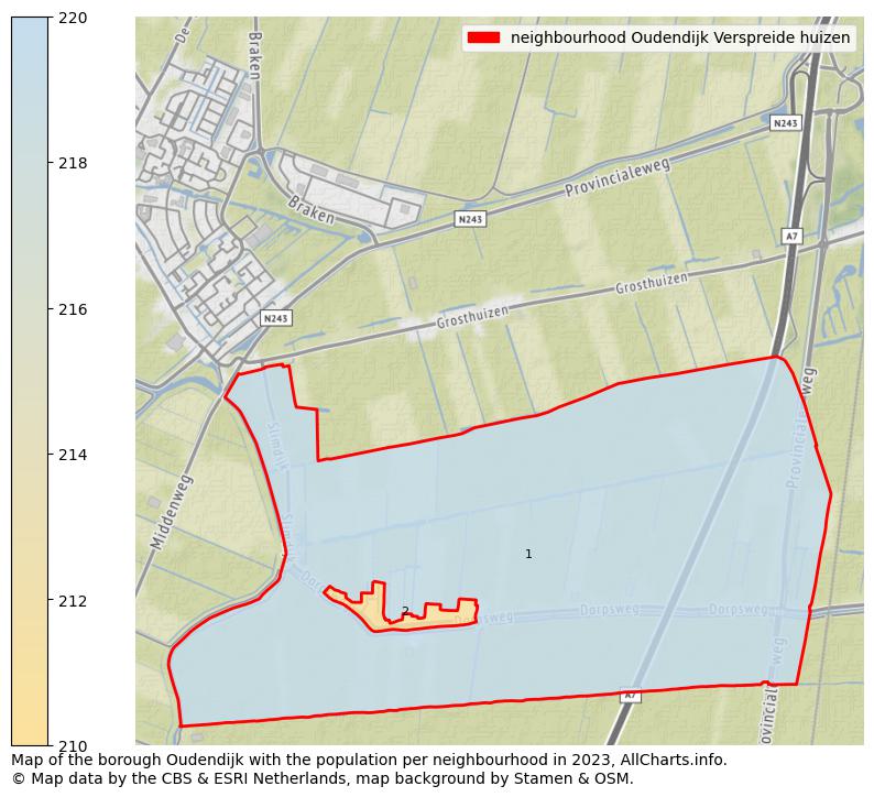 Map of the borough Oudendijk with the population per neighbourhood in 2022. This page shows a lot of information about residents (such as the distribution by age groups, family composition, gender, native or Dutch with an immigration background, ...), homes (numbers, types, price development, use, type of property, ...) and more (car ownership, energy consumption, ...) based on open data from the Dutch Central Bureau of Statistics and various other sources!