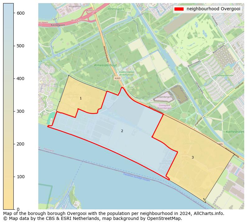 Image of the neighbourhood Overgooi at the map. This image is used as introduction to this page. This page shows a lot of information about the population in the neighbourhood Overgooi (such as the distribution by age groups of the residents, the composition of households, whether inhabitants are natives or Dutch with an immigration background, data about the houses (numbers, types, price development, use, type of property, ...) and more (car ownership, energy consumption, ...) based on open data from the Dutch Central Bureau of Statistics and various other sources!