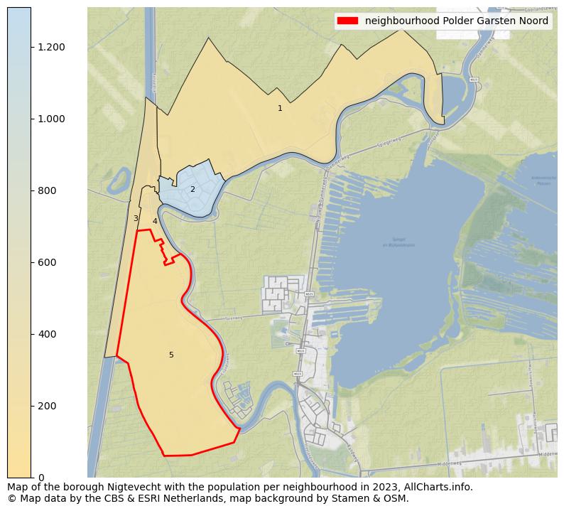 Map of the borough Nigtevecht with the population per neighbourhood in 2023. This page shows a lot of information about residents (such as the distribution by age groups, family composition, gender, native or Dutch with an immigration background, ...), homes (numbers, types, price development, use, type of property, ...) and more (car ownership, energy consumption, ...) based on open data from the Dutch Central Bureau of Statistics and various other sources!