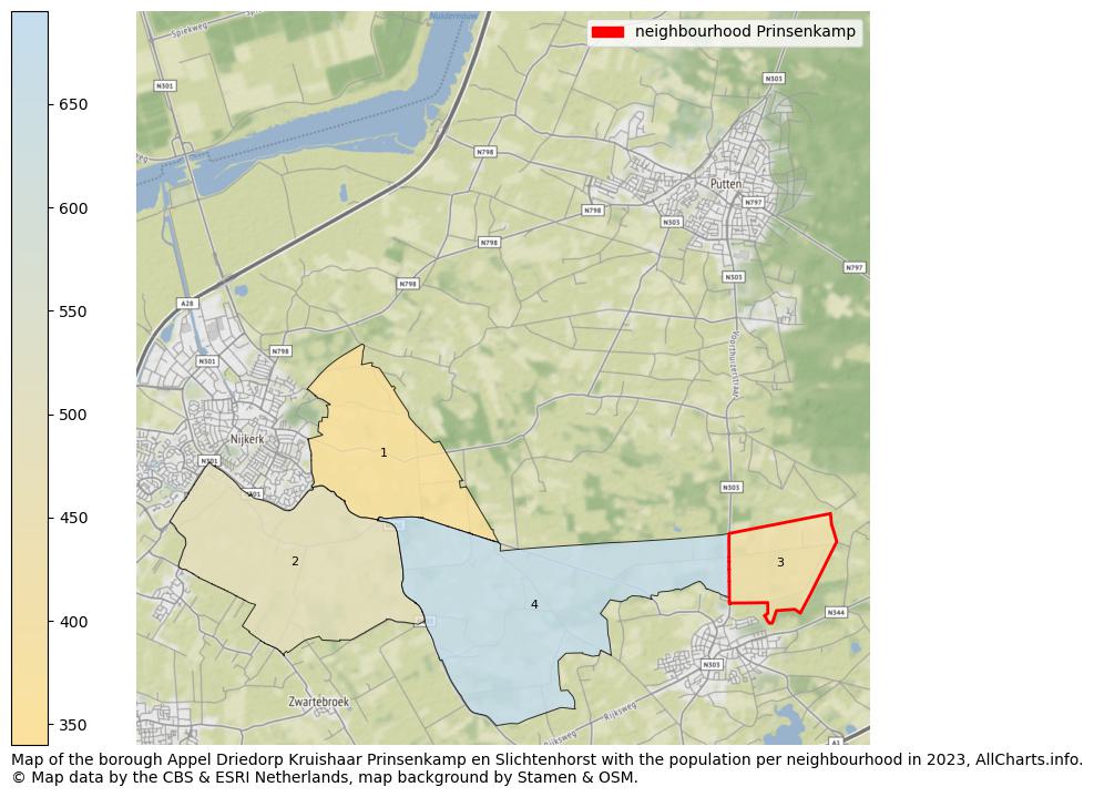 Map of the borough Appel Driedorp Kruishaar Prinsenkamp en Slichtenhorst with the population per neighbourhood in 2023. This page shows a lot of information about residents (such as the distribution by age groups, family composition, gender, native or Dutch with an immigration background, ...), homes (numbers, types, price development, use, type of property, ...) and more (car ownership, energy consumption, ...) based on open data from the Dutch Central Bureau of Statistics and various other sources!