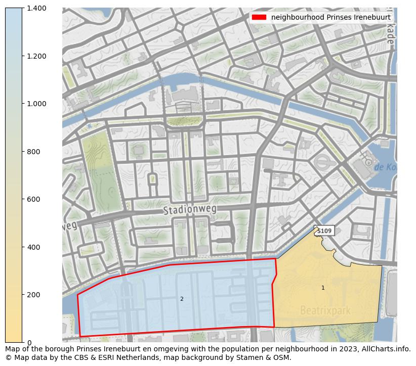 Map of the borough Prinses Irenebuurt en omgeving with the population per neighbourhood in 2023. This page shows a lot of information about residents (such as the distribution by age groups, family composition, gender, native or Dutch with an immigration background, ...), homes (numbers, types, price development, use, type of property, ...) and more (car ownership, energy consumption, ...) based on open data from the Dutch Central Bureau of Statistics and various other sources!