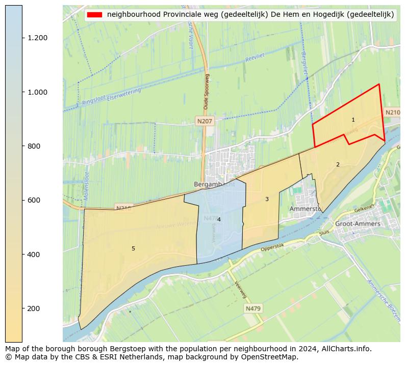 Image of the neighbourhood Provinciale weg (gedeeltelijk) De Hem en Hogedijk (gedeeltelijk) at the map. This image is used as introduction to this page. This page shows a lot of information about the population in the neighbourhood Provinciale weg (gedeeltelijk) De Hem en Hogedijk (gedeeltelijk) (such as the distribution by age groups of the residents, the composition of households, whether inhabitants are natives or Dutch with an immigration background, data about the houses (numbers, types, price development, use, type of property, ...) and more (car ownership, energy consumption, ...) based on open data from the Dutch Central Bureau of Statistics and various other sources!