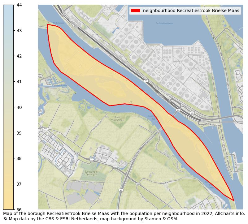 Map of the borough Recreatiestrook Brielse Maas with the population per neighbourhood in 2021. This page shows a lot of information about residents (such as the distribution by age groups, family composition, gender, native or Dutch with an immigration background, ...), homes (numbers, types, price development, use, type of property, ...) and more (car ownership, energy consumption, ...) based on open data from the Dutch Central Bureau of Statistics and various other sources!