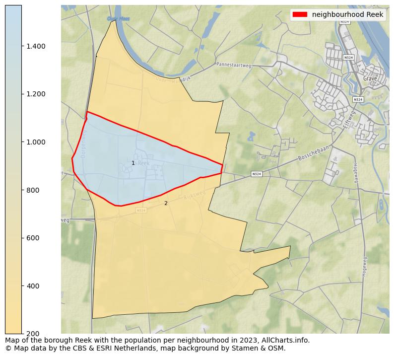 Map of the borough Reek with the population per neighbourhood in 2023. This page shows a lot of information about residents (such as the distribution by age groups, family composition, gender, native or Dutch with an immigration background, ...), homes (numbers, types, price development, use, type of property, ...) and more (car ownership, energy consumption, ...) based on open data from the Dutch Central Bureau of Statistics and various other sources!