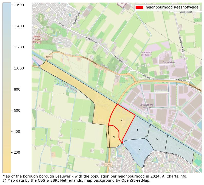 Image of the neighbourhood Reeshofweide at the map. This image is used as introduction to this page. This page shows a lot of information about the population in the neighbourhood Reeshofweide (such as the distribution by age groups of the residents, the composition of households, whether inhabitants are natives or Dutch with an immigration background, data about the houses (numbers, types, price development, use, type of property, ...) and more (car ownership, energy consumption, ...) based on open data from the Dutch Central Bureau of Statistics and various other sources!