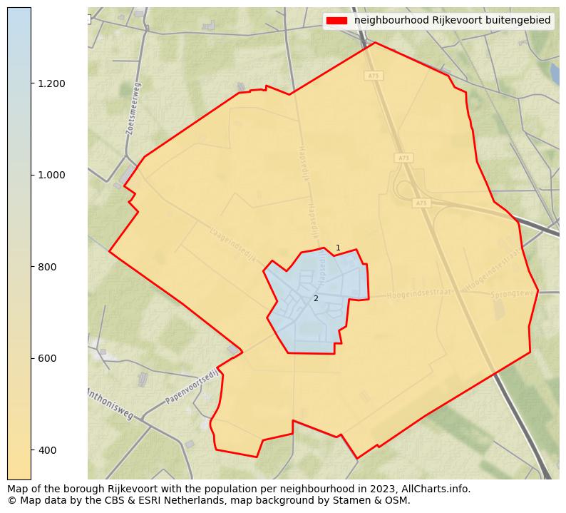 Map of the borough Rijkevoort with the population per neighbourhood in 2023. This page shows a lot of information about residents (such as the distribution by age groups, family composition, gender, native or Dutch with an immigration background, ...), homes (numbers, types, price development, use, type of property, ...) and more (car ownership, energy consumption, ...) based on open data from the Dutch Central Bureau of Statistics and various other sources!