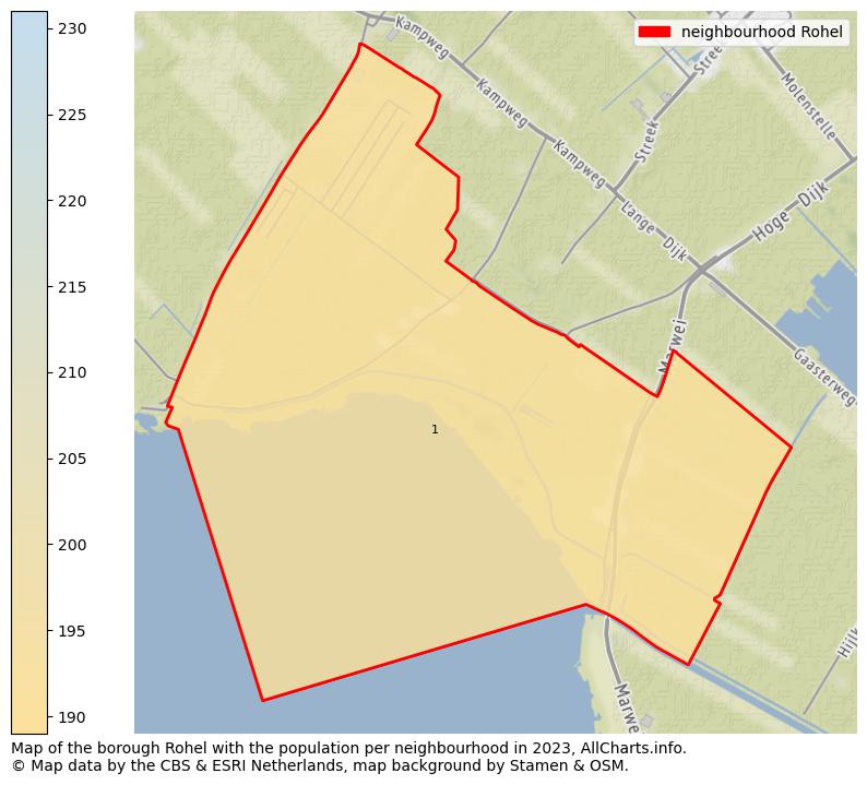 Map of the borough Rohel with the population per neighbourhood in 2023. This page shows a lot of information about residents (such as the distribution by age groups, family composition, gender, native or Dutch with an immigration background, ...), homes (numbers, types, price development, use, type of property, ...) and more (car ownership, energy consumption, ...) based on open data from the Dutch Central Bureau of Statistics and various other sources!