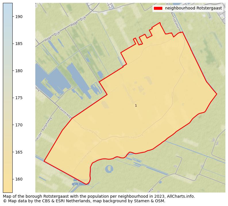 Map of the borough Rotstergaast with the population per neighbourhood in 2023. This page shows a lot of information about residents (such as the distribution by age groups, family composition, gender, native or Dutch with an immigration background, ...), homes (numbers, types, price development, use, type of property, ...) and more (car ownership, energy consumption, ...) based on open data from the Dutch Central Bureau of Statistics and various other sources!