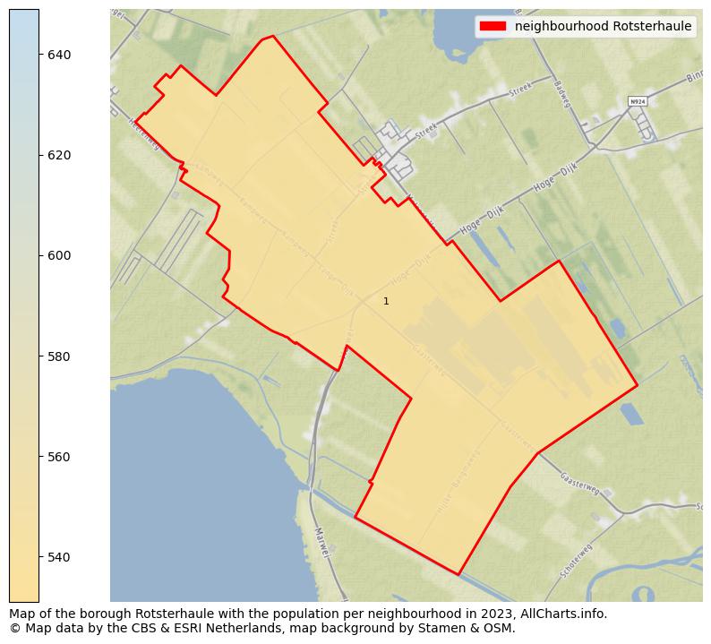 Map of the borough Rotsterhaule with the population per neighbourhood in 2023. This page shows a lot of information about residents (such as the distribution by age groups, family composition, gender, native or Dutch with an immigration background, ...), homes (numbers, types, price development, use, type of property, ...) and more (car ownership, energy consumption, ...) based on open data from the Dutch Central Bureau of Statistics and various other sources!