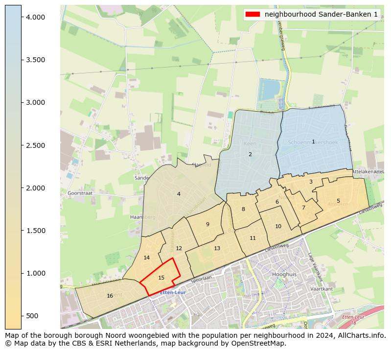 Image of the neighbourhood Sander-Banken 1 at the map. This image is used as introduction to this page. This page shows a lot of information about the population in the neighbourhood Sander-Banken 1 (such as the distribution by age groups of the residents, the composition of households, whether inhabitants are natives or Dutch with an immigration background, data about the houses (numbers, types, price development, use, type of property, ...) and more (car ownership, energy consumption, ...) based on open data from the Dutch Central Bureau of Statistics and various other sources!