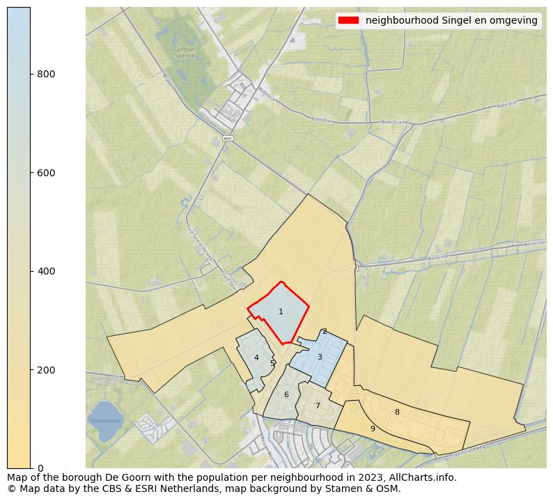 Map of the borough De Goorn with the population per neighbourhood in 2023. This page shows a lot of information about residents (such as the distribution by age groups, family composition, gender, native or Dutch with an immigration background, ...), homes (numbers, types, price development, use, type of property, ...) and more (car ownership, energy consumption, ...) based on open data from the Dutch Central Bureau of Statistics and various other sources!