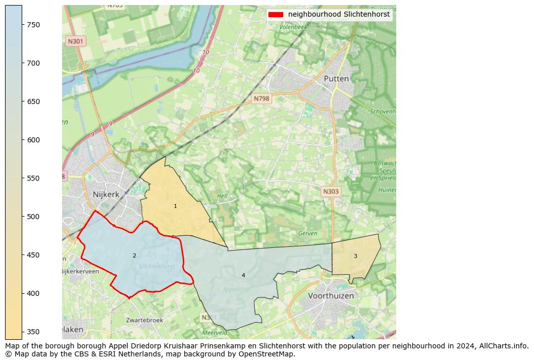 Image of the neighbourhood Slichtenhorst at the map. This image is used as introduction to this page. This page shows a lot of information about the population in the neighbourhood Slichtenhorst (such as the distribution by age groups of the residents, the composition of households, whether inhabitants are natives or Dutch with an immigration background, data about the houses (numbers, types, price development, use, type of property, ...) and more (car ownership, energy consumption, ...) based on open data from the Dutch Central Bureau of Statistics and various other sources!