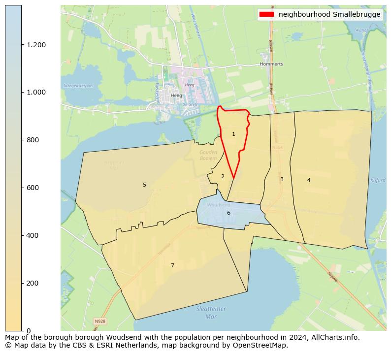 Image of the neighbourhood Smallebrugge at the map. This image is used as introduction to this page. This page shows a lot of information about the population in the neighbourhood Smallebrugge (such as the distribution by age groups of the residents, the composition of households, whether inhabitants are natives or Dutch with an immigration background, data about the houses (numbers, types, price development, use, type of property, ...) and more (car ownership, energy consumption, ...) based on open data from the Dutch Central Bureau of Statistics and various other sources!