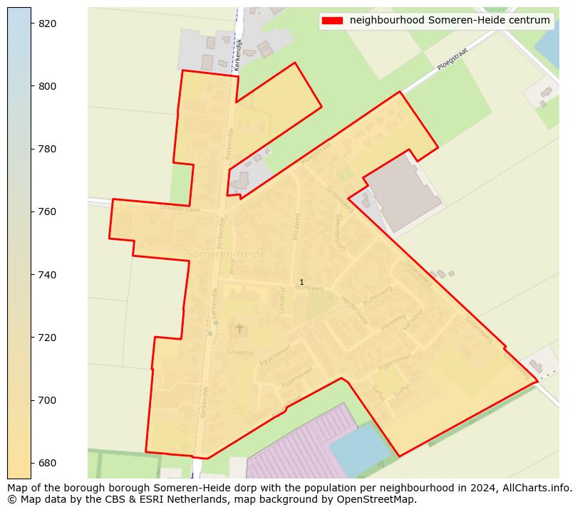 Image of the neighbourhood Someren-Heide centrum at the map. This image is used as introduction to this page. This page shows a lot of information about the population in the neighbourhood Someren-Heide centrum (such as the distribution by age groups of the residents, the composition of households, whether inhabitants are natives or Dutch with an immigration background, data about the houses (numbers, types, price development, use, type of property, ...) and more (car ownership, energy consumption, ...) based on open data from the Dutch Central Bureau of Statistics and various other sources!