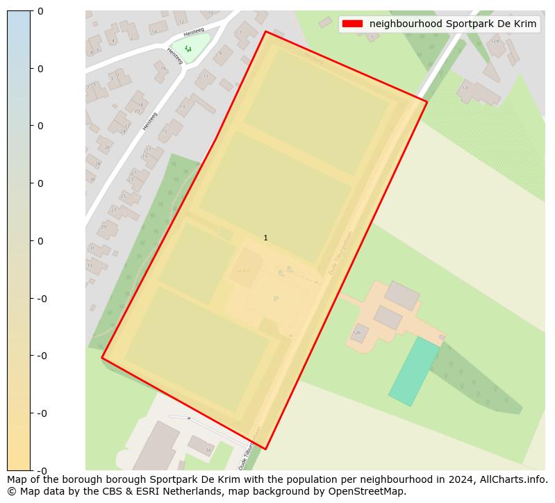 Image of the neighbourhood Sportpark De Krim at the map. This image is used as introduction to this page. This page shows a lot of information about the population in the neighbourhood Sportpark De Krim (such as the distribution by age groups of the residents, the composition of households, whether inhabitants are natives or Dutch with an immigration background, data about the houses (numbers, types, price development, use, type of property, ...) and more (car ownership, energy consumption, ...) based on open data from the Dutch Central Bureau of Statistics and various other sources!