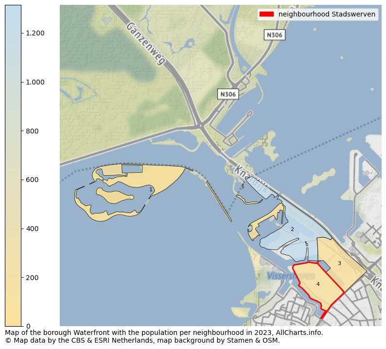 Map of the borough Waterfront with the population per neighbourhood in 2021. This page shows a lot of information about residents (such as the distribution by age groups, family composition, gender, native or Dutch with an immigration background, ...), homes (numbers, types, price development, use, type of property, ...) and more (car ownership, energy consumption, ...) based on open data from the Dutch Central Bureau of Statistics and various other sources!