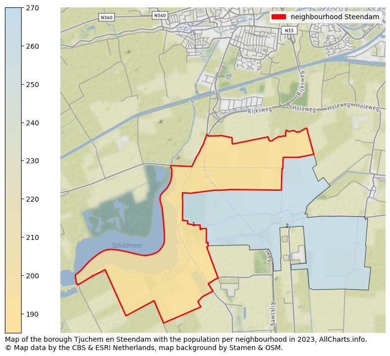 Map of the borough Tjuchem en Steendam with the population per neighbourhood in 2023. This page shows a lot of information about residents (such as the distribution by age groups, family composition, gender, native or Dutch with an immigration background, ...), homes (numbers, types, price development, use, type of property, ...) and more (car ownership, energy consumption, ...) based on open data from the Dutch Central Bureau of Statistics and various other sources!