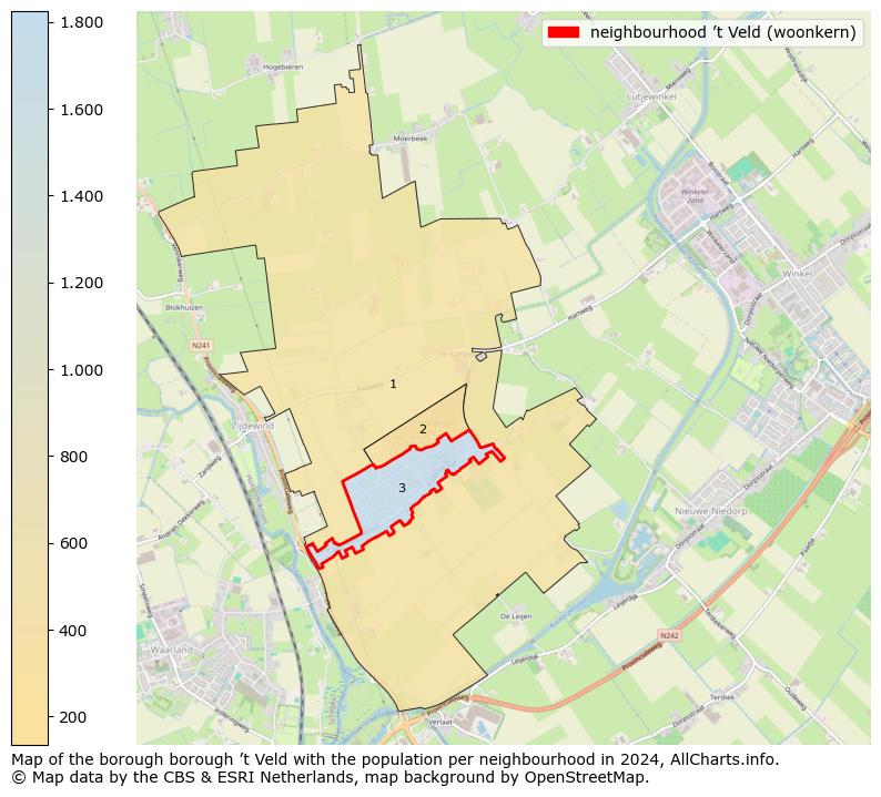 Image of the neighbourhood ’t Veld (woonkern) at the map. This image is used as introduction to this page. This page shows a lot of information about the population in the neighbourhood ’t Veld (woonkern) (such as the distribution by age groups of the residents, the composition of households, whether inhabitants are natives or Dutch with an immigration background, data about the houses (numbers, types, price development, use, type of property, ...) and more (car ownership, energy consumption, ...) based on open data from the Dutch Central Bureau of Statistics and various other sources!