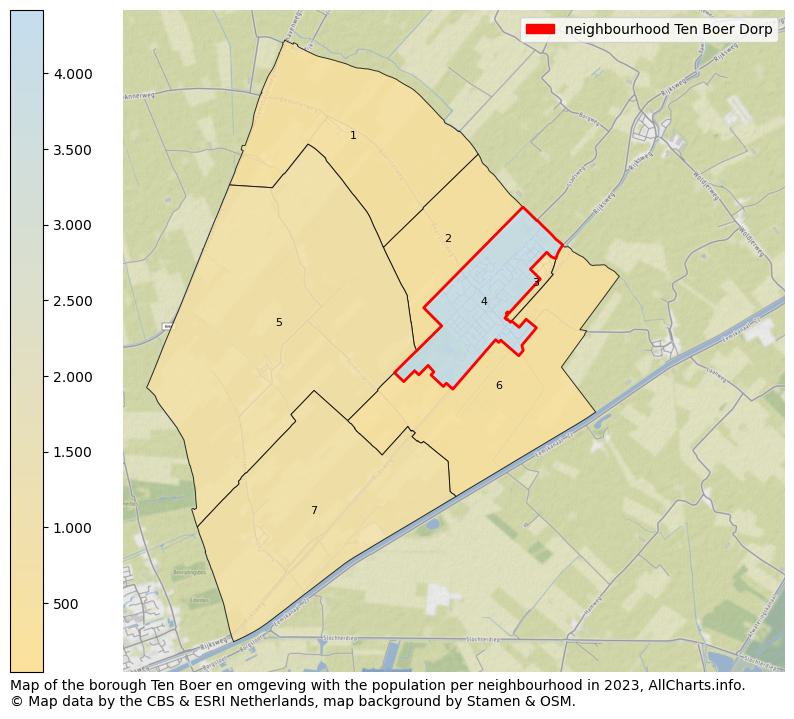 Map of the borough Ten Boer en omgeving with the population per neighbourhood in 2023. This page shows a lot of information about residents (such as the distribution by age groups, family composition, gender, native or Dutch with an immigration background, ...), homes (numbers, types, price development, use, type of property, ...) and more (car ownership, energy consumption, ...) based on open data from the Dutch Central Bureau of Statistics and various other sources!