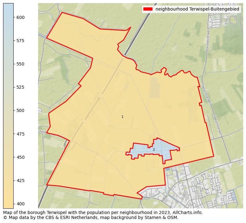 Map of the borough Terwispel with the population per neighbourhood in 2023. This page shows a lot of information about residents (such as the distribution by age groups, family composition, gender, native or Dutch with an immigration background, ...), homes (numbers, types, price development, use, type of property, ...) and more (car ownership, energy consumption, ...) based on open data from the Dutch Central Bureau of Statistics and various other sources!