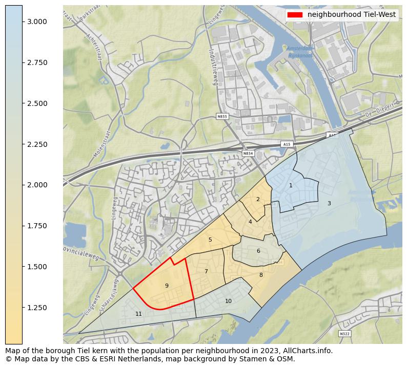 Map of the borough Tiel kern with the population per neighbourhood in 2023. This page shows a lot of information about residents (such as the distribution by age groups, family composition, gender, native or Dutch with an immigration background, ...), homes (numbers, types, price development, use, type of property, ...) and more (car ownership, energy consumption, ...) based on open data from the Dutch Central Bureau of Statistics and various other sources!