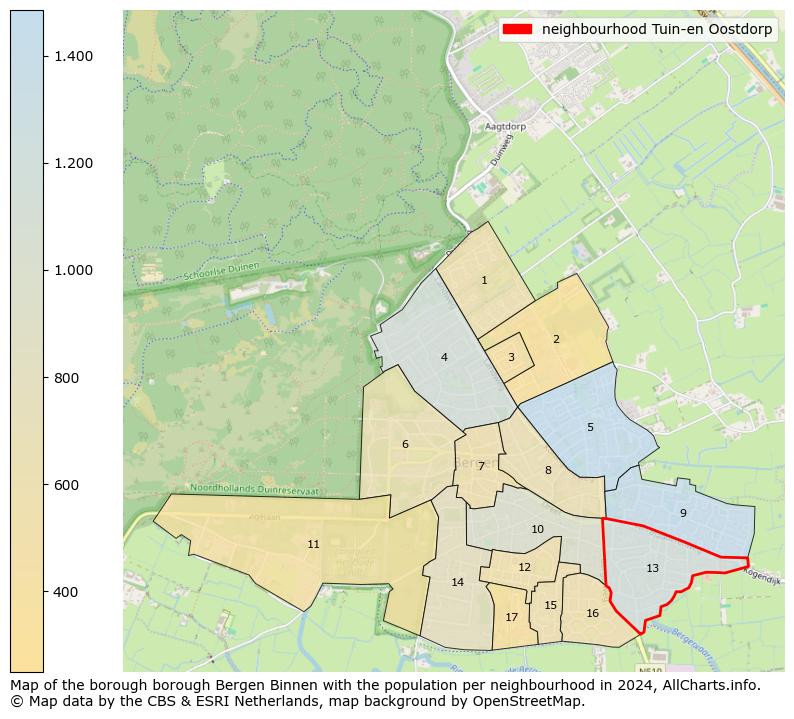 Image of the neighbourhood Tuin-en Oostdorp at the map. This image is used as introduction to this page. This page shows a lot of information about the population in the neighbourhood Tuin-en Oostdorp (such as the distribution by age groups of the residents, the composition of households, whether inhabitants are natives or Dutch with an immigration background, data about the houses (numbers, types, price development, use, type of property, ...) and more (car ownership, energy consumption, ...) based on open data from the Dutch Central Bureau of Statistics and various other sources!