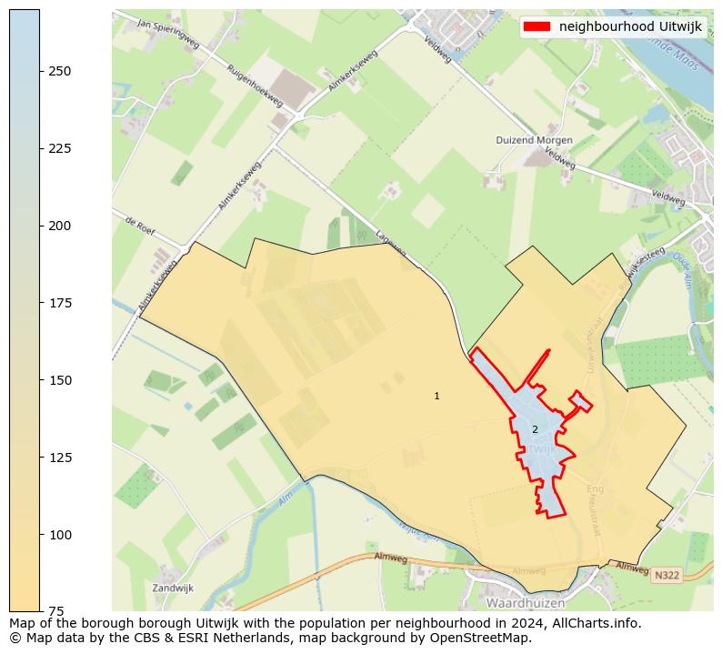 Image of the neighbourhood Uitwijk at the map. This image is used as introduction to this page. This page shows a lot of information about the population in the neighbourhood Uitwijk (such as the distribution by age groups of the residents, the composition of households, whether inhabitants are natives or Dutch with an immigration background, data about the houses (numbers, types, price development, use, type of property, ...) and more (car ownership, energy consumption, ...) based on open data from the Dutch Central Bureau of Statistics and various other sources!