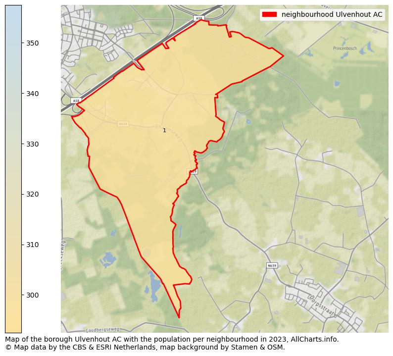 Map of the borough Ulvenhout AC with the population per neighbourhood in 2023. This page shows a lot of information about residents (such as the distribution by age groups, family composition, gender, native or Dutch with an immigration background, ...), homes (numbers, types, price development, use, type of property, ...) and more (car ownership, energy consumption, ...) based on open data from the Dutch Central Bureau of Statistics and various other sources!