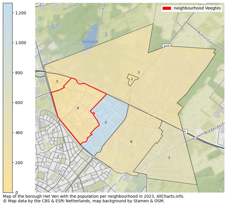 Map of the borough Het Ven with the population per neighbourhood in 2023. This page shows a lot of information about residents (such as the distribution by age groups, family composition, gender, native or Dutch with an immigration background, ...), homes (numbers, types, price development, use, type of property, ...) and more (car ownership, energy consumption, ...) based on open data from the Dutch Central Bureau of Statistics and various other sources!