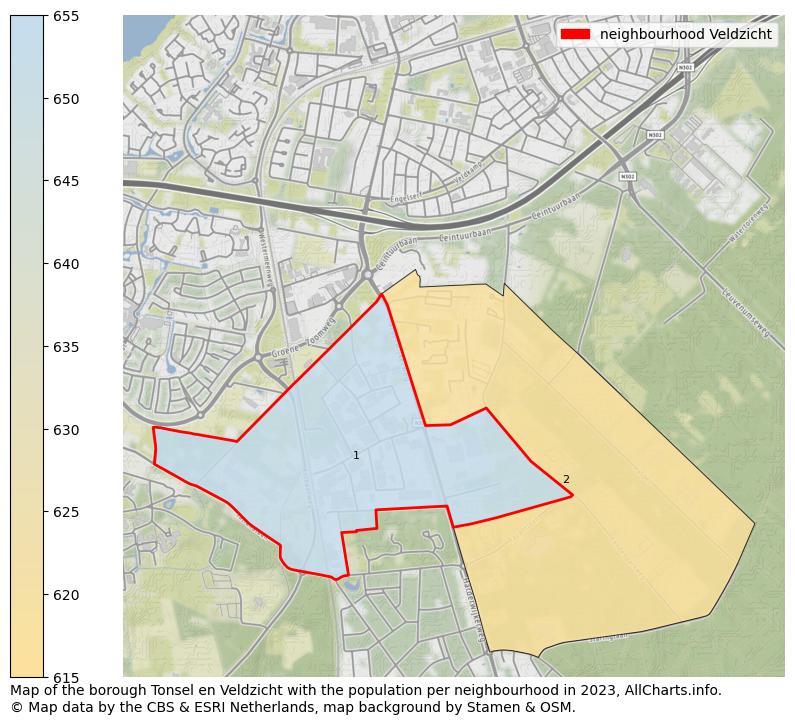 Map of the borough Tonsel en Veldzicht with the population per neighbourhood in 2023. This page shows a lot of information about residents (such as the distribution by age groups, family composition, gender, native or Dutch with an immigration background, ...), homes (numbers, types, price development, use, type of property, ...) and more (car ownership, energy consumption, ...) based on open data from the Dutch Central Bureau of Statistics and various other sources!
