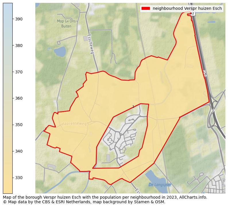 Map of the borough Verspr huizen Esch with the population per neighbourhood in 2023. This page shows a lot of information about residents (such as the distribution by age groups, family composition, gender, native or Dutch with an immigration background, ...), homes (numbers, types, price development, use, type of property, ...) and more (car ownership, energy consumption, ...) based on open data from the Dutch Central Bureau of Statistics and various other sources!
