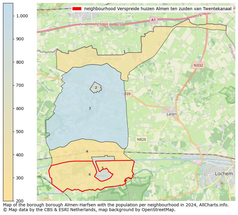 Image of the neighbourhood Verspreide huizen Almen ten zuiden van Twentekanaal at the map. This image is used as introduction to this page. This page shows a lot of information about the population in the neighbourhood Verspreide huizen Almen ten zuiden van Twentekanaal (such as the distribution by age groups of the residents, the composition of households, whether inhabitants are natives or Dutch with an immigration background, data about the houses (numbers, types, price development, use, type of property, ...) and more (car ownership, energy consumption, ...) based on open data from the Dutch Central Bureau of Statistics and various other sources!