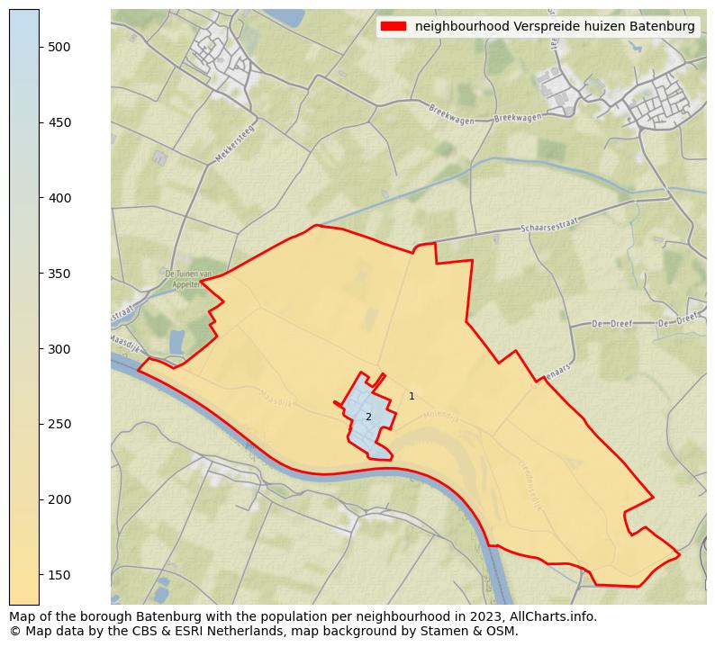 Map of the borough Batenburg with the population per neighbourhood in 2023. This page shows a lot of information about residents (such as the distribution by age groups, family composition, gender, native or Dutch with an immigration background, ...), homes (numbers, types, price development, use, type of property, ...) and more (car ownership, energy consumption, ...) based on open data from the Dutch Central Bureau of Statistics and various other sources!