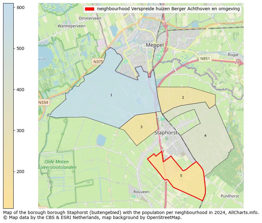 Image of the neighbourhood Verspreide huizen Berger Achthoven en omgeving at the map. This image is used as introduction to this page. This page shows a lot of information about the population in the neighbourhood Verspreide huizen Berger Achthoven en omgeving (such as the distribution by age groups of the residents, the composition of households, whether inhabitants are natives or Dutch with an immigration background, data about the houses (numbers, types, price development, use, type of property, ...) and more (car ownership, energy consumption, ...) based on open data from the Dutch Central Bureau of Statistics and various other sources!