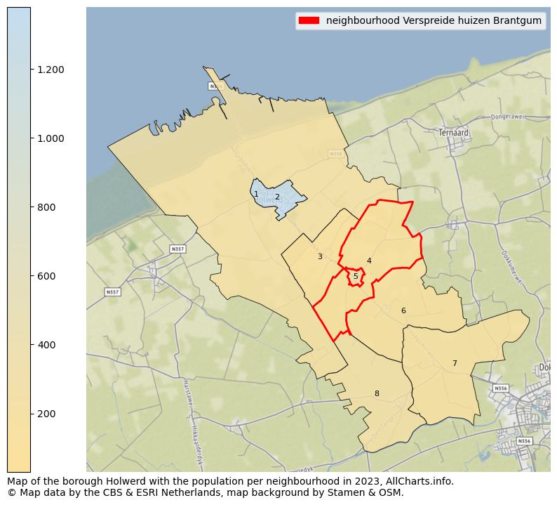 Map of the borough Holwerd with the population per neighbourhood in 2023. This page shows a lot of information about residents (such as the distribution by age groups, family composition, gender, native or Dutch with an immigration background, ...), homes (numbers, types, price development, use, type of property, ...) and more (car ownership, energy consumption, ...) based on open data from the Dutch Central Bureau of Statistics and various other sources!