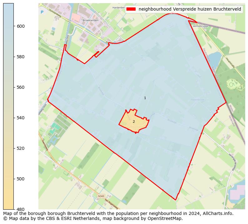 Image of the neighbourhood Verspreide huizen Bruchterveld at the map. This image is used as introduction to this page. This page shows a lot of information about the population in the neighbourhood Verspreide huizen Bruchterveld (such as the distribution by age groups of the residents, the composition of households, whether inhabitants are natives or Dutch with an immigration background, data about the houses (numbers, types, price development, use, type of property, ...) and more (car ownership, energy consumption, ...) based on open data from the Dutch Central Bureau of Statistics and various other sources!