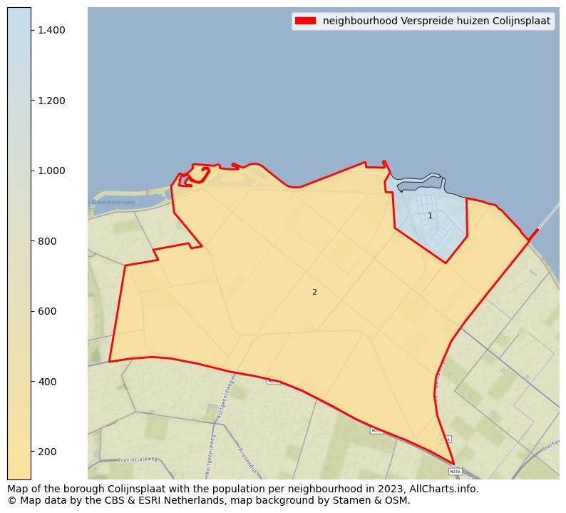 Map of the borough Colijnsplaat with the population per neighbourhood in 2023. This page shows a lot of information about residents (such as the distribution by age groups, family composition, gender, native or Dutch with an immigration background, ...), homes (numbers, types, price development, use, type of property, ...) and more (car ownership, energy consumption, ...) based on open data from the Dutch Central Bureau of Statistics and various other sources!