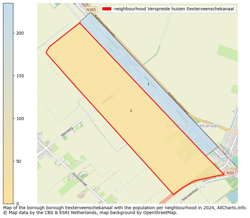 Image of the neighbourhood Verspreide huizen Eexterveenschekanaal at the map. This image is used as introduction to this page. This page shows a lot of information about the population in the neighbourhood Verspreide huizen Eexterveenschekanaal (such as the distribution by age groups of the residents, the composition of households, whether inhabitants are natives or Dutch with an immigration background, data about the houses (numbers, types, price development, use, type of property, ...) and more (car ownership, energy consumption, ...) based on open data from the Dutch Central Bureau of Statistics and various other sources!