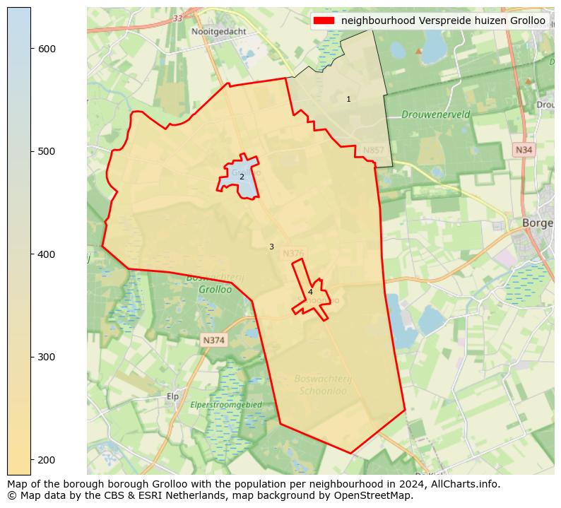 Image of the neighbourhood Verspreide huizen Grolloo at the map. This image is used as introduction to this page. This page shows a lot of information about the population in the neighbourhood Verspreide huizen Grolloo (such as the distribution by age groups of the residents, the composition of households, whether inhabitants are natives or Dutch with an immigration background, data about the houses (numbers, types, price development, use, type of property, ...) and more (car ownership, energy consumption, ...) based on open data from the Dutch Central Bureau of Statistics and various other sources!