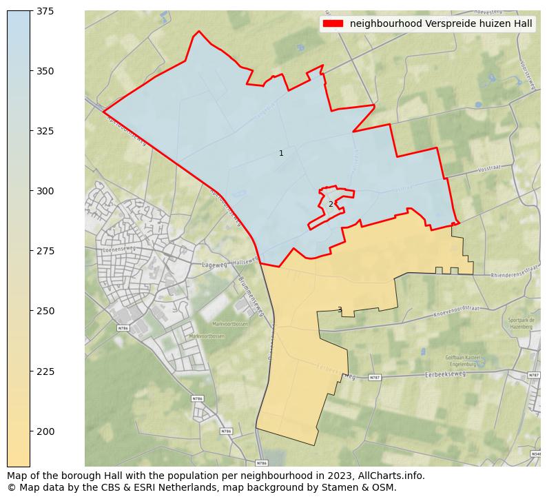 Map of the borough Hall with the population per neighbourhood in 2023. This page shows a lot of information about residents (such as the distribution by age groups, family composition, gender, native or Dutch with an immigration background, ...), homes (numbers, types, price development, use, type of property, ...) and more (car ownership, energy consumption, ...) based on open data from the Dutch Central Bureau of Statistics and various other sources!