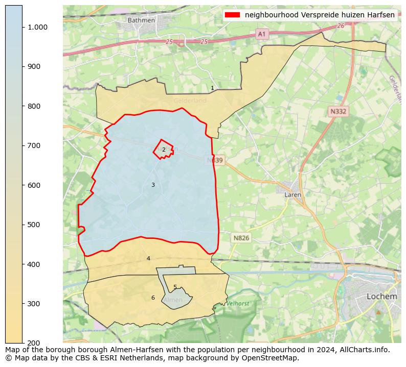 Image of the neighbourhood Verspreide huizen Harfsen at the map. This image is used as introduction to this page. This page shows a lot of information about the population in the neighbourhood Verspreide huizen Harfsen (such as the distribution by age groups of the residents, the composition of households, whether inhabitants are natives or Dutch with an immigration background, data about the houses (numbers, types, price development, use, type of property, ...) and more (car ownership, energy consumption, ...) based on open data from the Dutch Central Bureau of Statistics and various other sources!