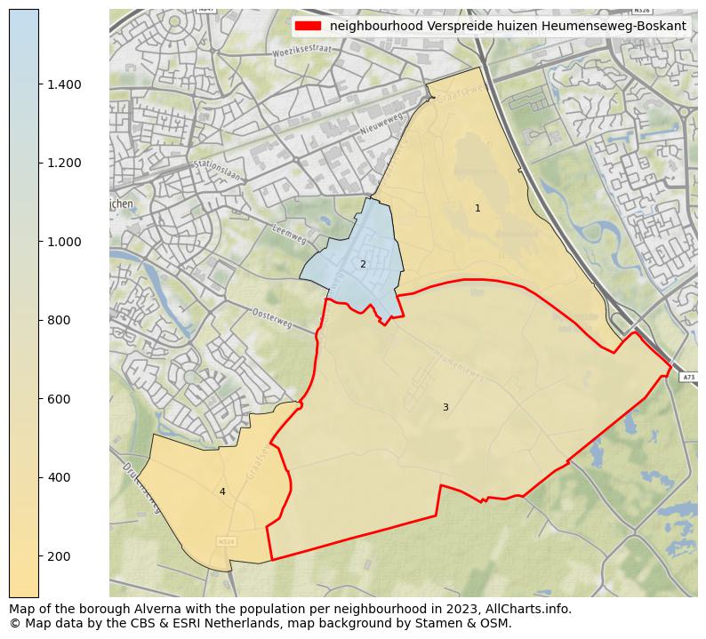 Map of the borough Alverna with the population per neighbourhood in 2023. This page shows a lot of information about residents (such as the distribution by age groups, family composition, gender, native or Dutch with an immigration background, ...), homes (numbers, types, price development, use, type of property, ...) and more (car ownership, energy consumption, ...) based on open data from the Dutch Central Bureau of Statistics and various other sources!