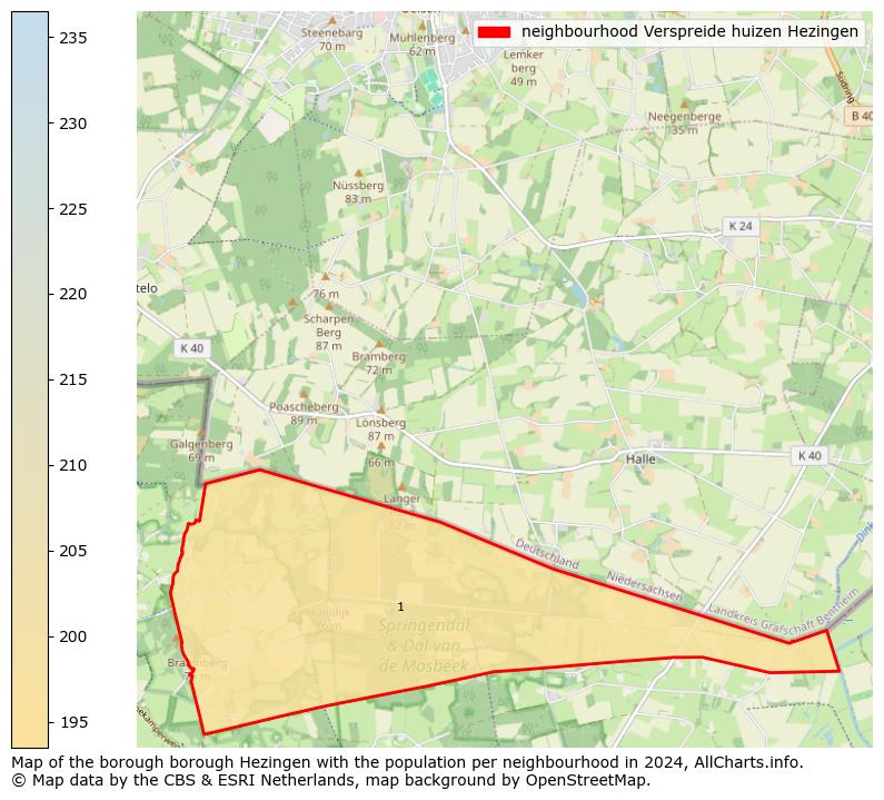 Image of the neighbourhood Verspreide huizen Hezingen at the map. This image is used as introduction to this page. This page shows a lot of information about the population in the neighbourhood Verspreide huizen Hezingen (such as the distribution by age groups of the residents, the composition of households, whether inhabitants are natives or Dutch with an immigration background, data about the houses (numbers, types, price development, use, type of property, ...) and more (car ownership, energy consumption, ...) based on open data from the Dutch Central Bureau of Statistics and various other sources!