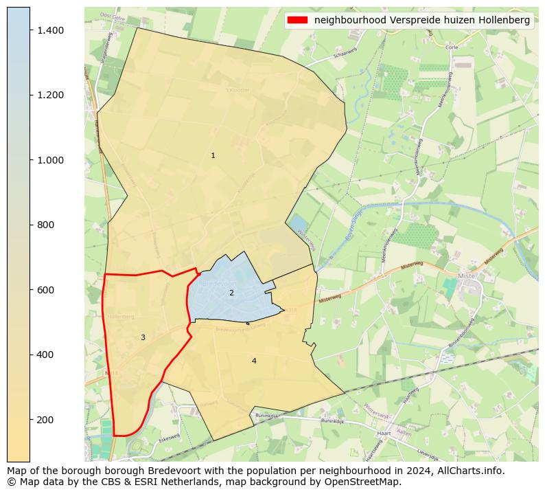 Image of the neighbourhood Verspreide huizen Hollenberg at the map. This image is used as introduction to this page. This page shows a lot of information about the population in the neighbourhood Verspreide huizen Hollenberg (such as the distribution by age groups of the residents, the composition of households, whether inhabitants are natives or Dutch with an immigration background, data about the houses (numbers, types, price development, use, type of property, ...) and more (car ownership, energy consumption, ...) based on open data from the Dutch Central Bureau of Statistics and various other sources!