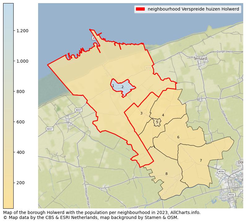 Map of the borough Holwerd with the population per neighbourhood in 2023. This page shows a lot of information about residents (such as the distribution by age groups, family composition, gender, native or Dutch with an immigration background, ...), homes (numbers, types, price development, use, type of property, ...) and more (car ownership, energy consumption, ...) based on open data from the Dutch Central Bureau of Statistics and various other sources!