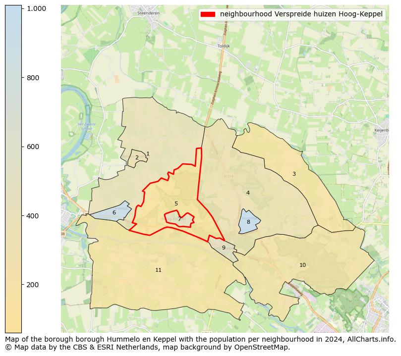 Image of the neighbourhood Verspreide huizen Hoog-Keppel at the map. This image is used as introduction to this page. This page shows a lot of information about the population in the neighbourhood Verspreide huizen Hoog-Keppel (such as the distribution by age groups of the residents, the composition of households, whether inhabitants are natives or Dutch with an immigration background, data about the houses (numbers, types, price development, use, type of property, ...) and more (car ownership, energy consumption, ...) based on open data from the Dutch Central Bureau of Statistics and various other sources!