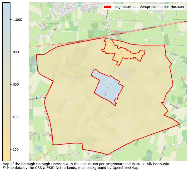 Image of the neighbourhood Verspreide huizen Horssen at the map. This image is used as introduction to this page. This page shows a lot of information about the population in the neighbourhood Verspreide huizen Horssen (such as the distribution by age groups of the residents, the composition of households, whether inhabitants are natives or Dutch with an immigration background, data about the houses (numbers, types, price development, use, type of property, ...) and more (car ownership, energy consumption, ...) based on open data from the Dutch Central Bureau of Statistics and various other sources!