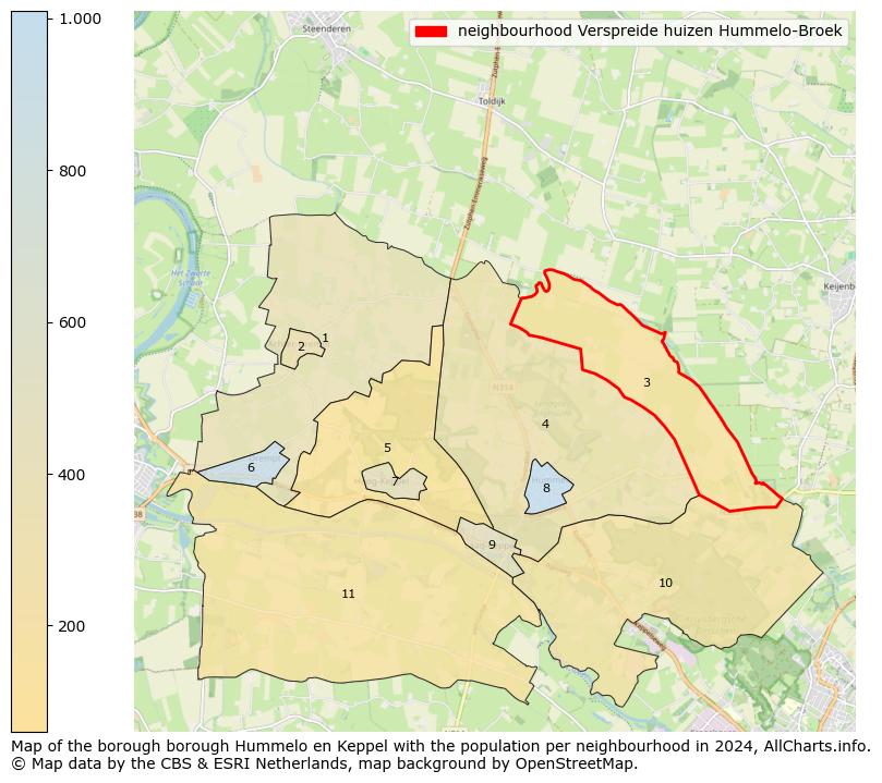 Image of the neighbourhood Verspreide huizen Hummelo-Broek at the map. This image is used as introduction to this page. This page shows a lot of information about the population in the neighbourhood Verspreide huizen Hummelo-Broek (such as the distribution by age groups of the residents, the composition of households, whether inhabitants are natives or Dutch with an immigration background, data about the houses (numbers, types, price development, use, type of property, ...) and more (car ownership, energy consumption, ...) based on open data from the Dutch Central Bureau of Statistics and various other sources!